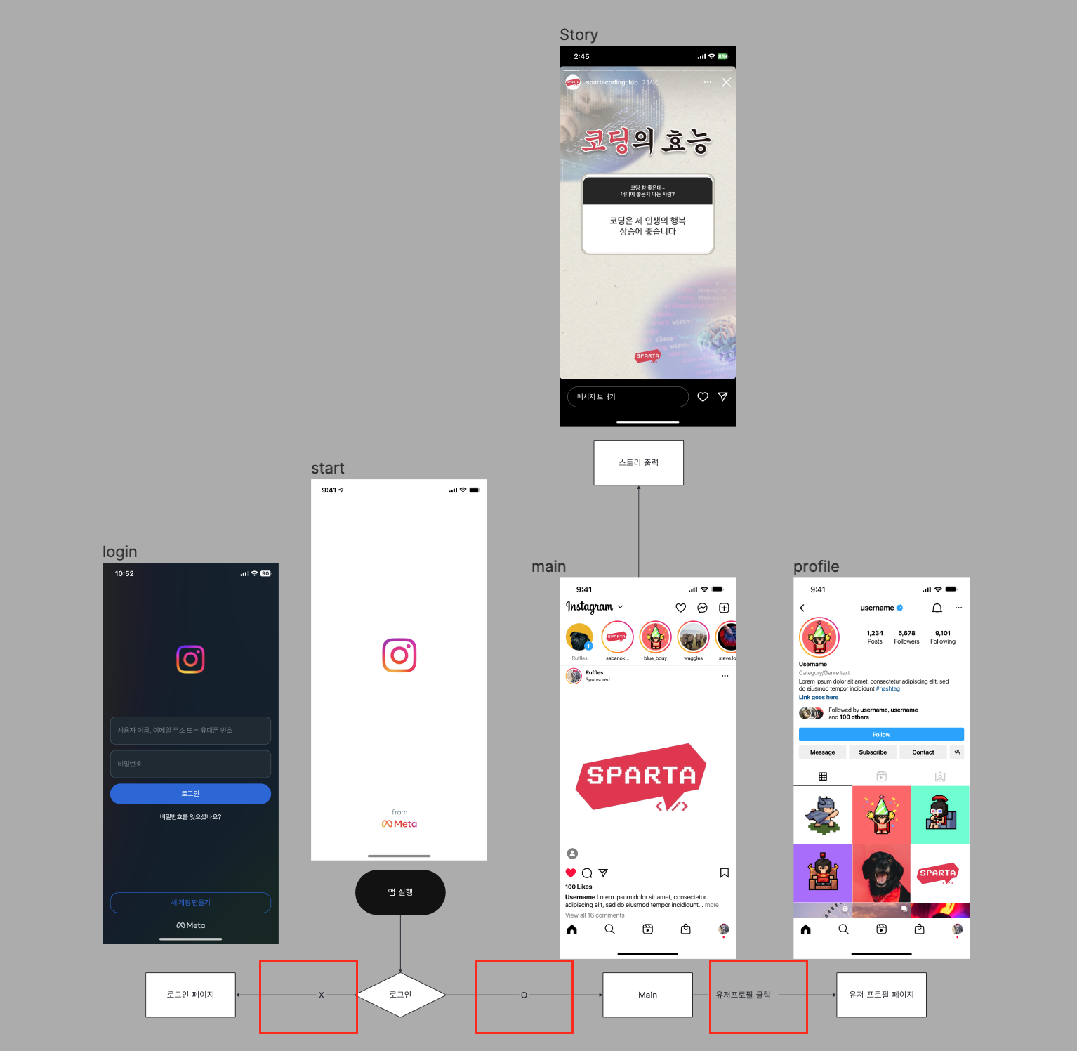스파르타 즉문즉답